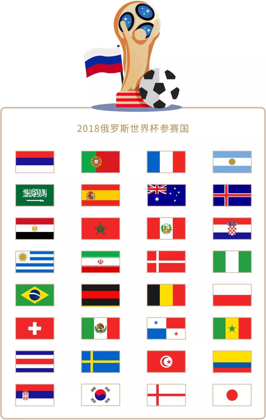 正一步步向